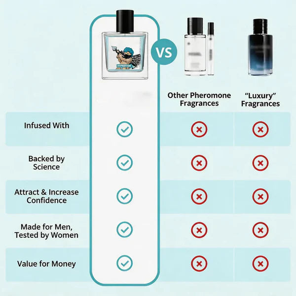 Turn Heads and Ignite Her Desire with Two Sprays of Hypnotism Cologne
