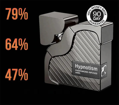 LUMIVO Hypnotism: Zwei Sprühstöße, die alle Blicke fesseln und Verlangen wecken!