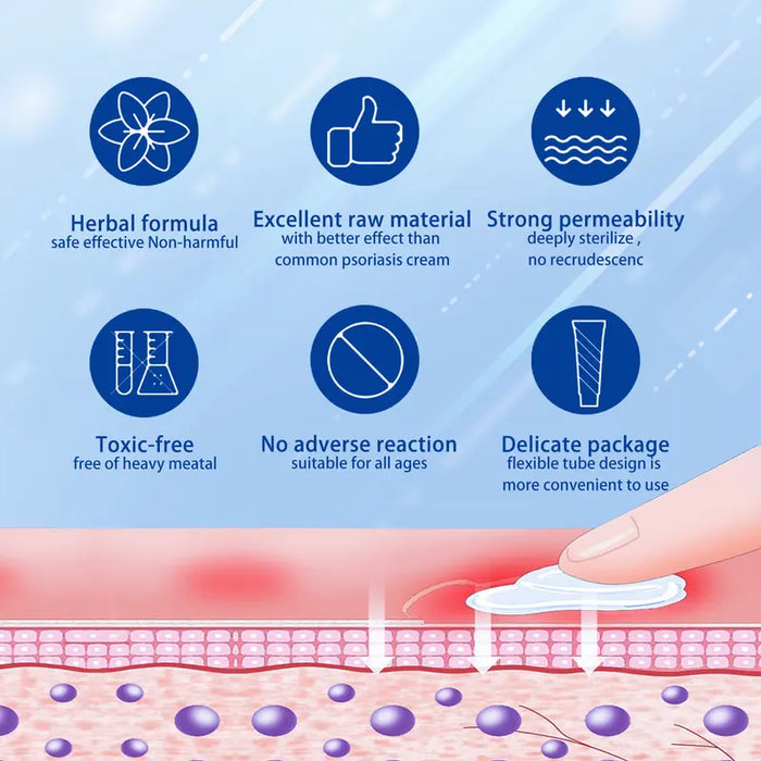Sensitive skin care routine